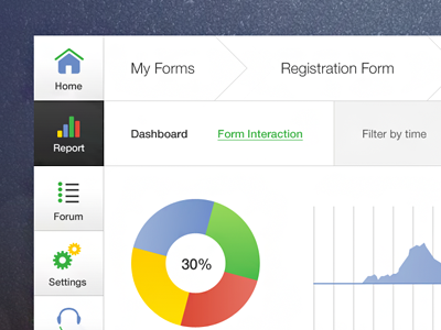 Report graph info report ui
