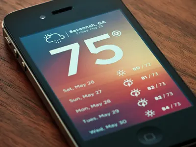Dropbox Weather App contest dropbox rebound totally awesome phone pics