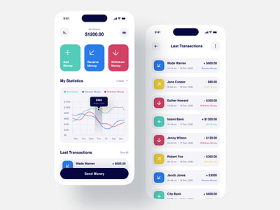 Mobile Banking Wallet App Design app app design banking bitcoin blockchain crypto cryptocurrency experience design finance fintech interface design investment mobile app mobile app design mobile design mobile ui send ui design ui ux wallet