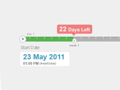 Time Line deadline time timeline