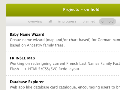 Own Todo App app project management todo ui