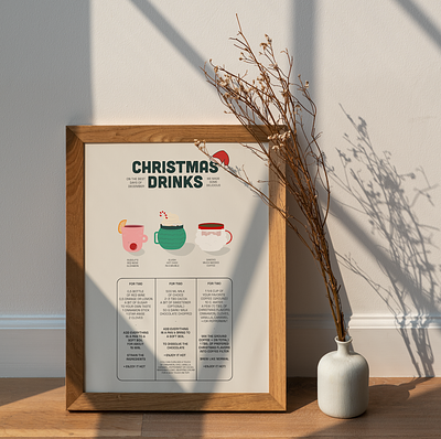 Christmas drinks 🎄☕️ chirstmasdrinks christmas coffee design drinks festive festive drinks gluhwein graphic design hotchoco illustration poster vector