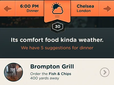 Kinda Weather food gotham rounded ios iphone recommendations weather