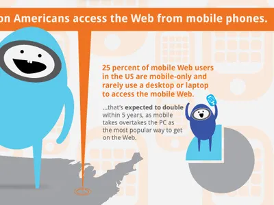Taplicious Infographic Snap chracter illustration infographic mobile