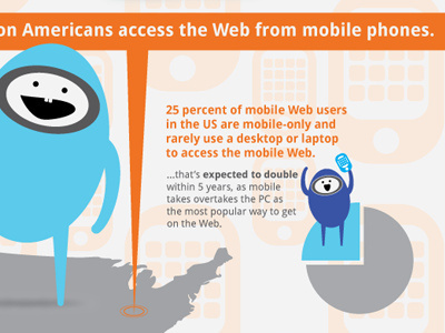 Taplicious Infographic Snap chracter illustration infographic mobile