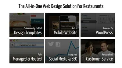 Reworked Homepage Content copywriting homepage product tour