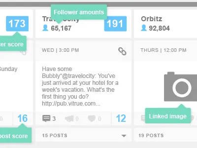 UI design information architecture typography ui website