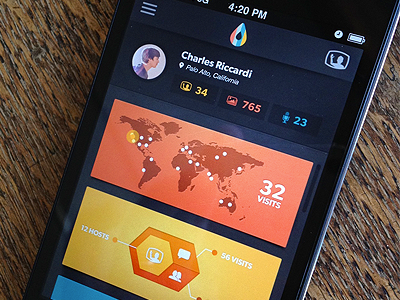 In-app Visual Data app blue buttons data icons info graphic infographic ios iphone red tab bar ui visual data yellow