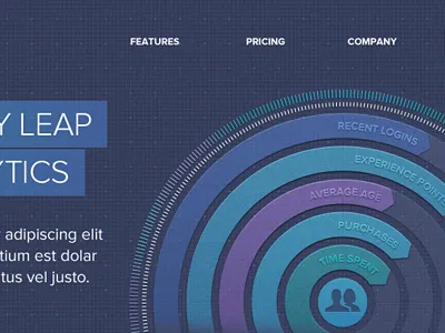 Mixpanel Web Graph, Data Visualization, Infographic blue chart color data graph green illustration infographic noise pink purple texture ui website