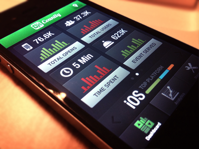 Countly - Mobile Analytics iPhone App analytics app countly iphone mobile