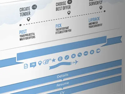 Serverpilots UI & Graphics hand plane ribon ui