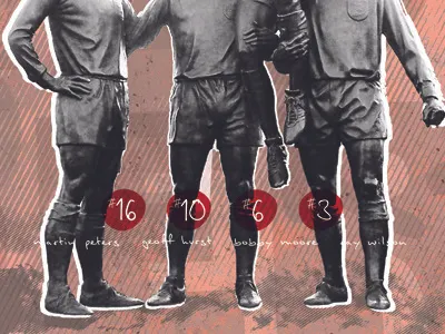 Wingless Wonders england football poster soccer sport world cup