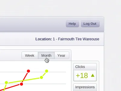 Dashboard Page button dashboard form glyph icon interface page power scroll search tab table ui