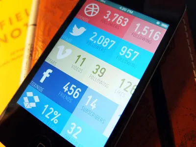 Statnut custom dribbble dropbox facebook html5 ios node nodejs stats twitter ui ux vimeo web