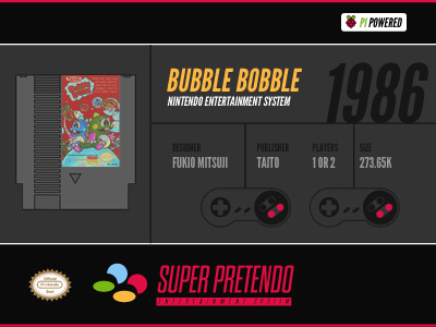 Super Prentendo nes nintendo raspberry pi raspi snes ui