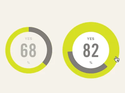 U1 Donut charts aqua arrows bright charts dircetions graph green links melbourne neon pastil percentage poll stats training ux