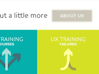 Usability One Website Footer about aqua arrows bright dircetions footer green links melbourne neon pastil training ux