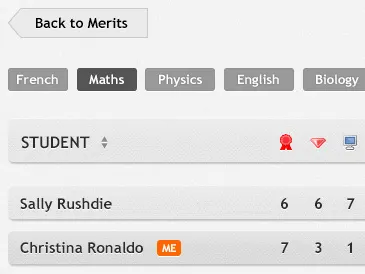 VLE System Student Leaderboard achievements education leaderboard ui vle