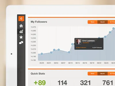 Crowdbooster iPad: Follower Growth crowdbooster ios ipad mobile ui ux