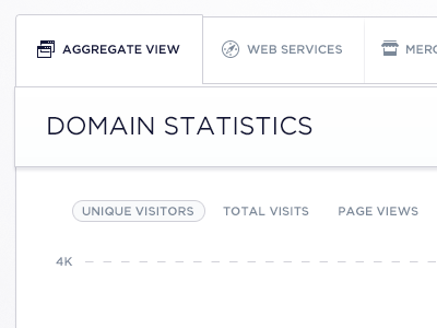 analysis dashboard chart generic graph stats ui