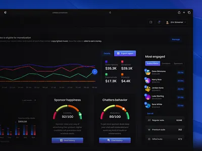 Streamer Dashboard - Dark Theme UI analytics app chart colorful dark dark theme dashboard dashboard ui design earnings insights statistics streamer streaming ui user interface ux web web app