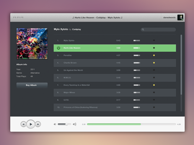 Music Player UI album fun music music player player ui