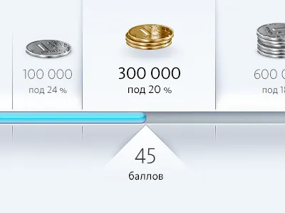 loan calculator bar bank calculator coins graph money progress ruble smooth