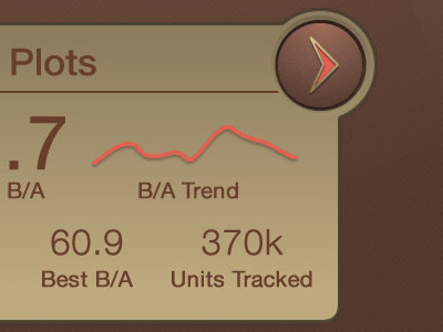 Plot adobe fireworks app brown buttons dash deco iphone login multimedia retina ui ux vintage weather