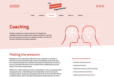 The Intentional Organization brand branding design illustration website
