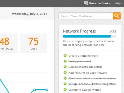 Ning Dashboard Redesign admin checklist dashboard graph process progress ui
