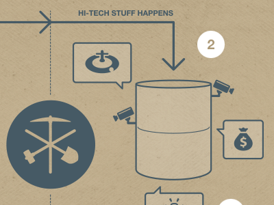 Diagram betable diagram games homepage