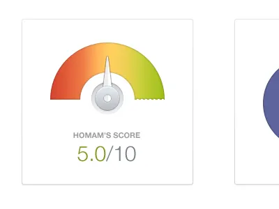 ◕ clean design icons piechart ui
