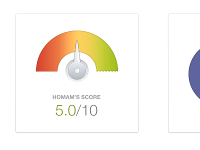 ◕ clean design icons piechart ui