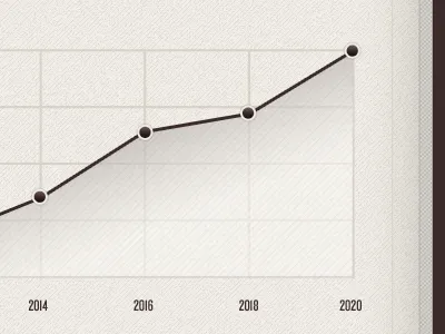 Infographic Line Graph axis data graph grunge infographic knockout line line graph pattern points texture visualization wear worn