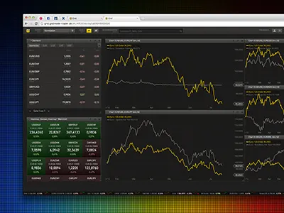 Grid / Open Beta app box chart css css3 dark data gui html html5 interface list logo navigation search typography ui yellow
