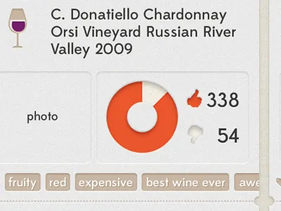 Shindig iOS App Drink Detail app apple button chart design graph interface ios iphone mobile pie process screen tags texture ui ux