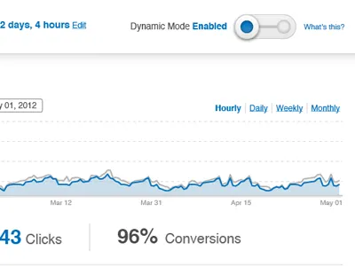 Graph chart graph stats toggle ui
