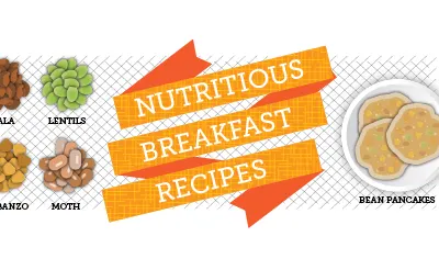 Nutritious Breakfast beans breakfast garbanzo beans healthy moth beans pancakes