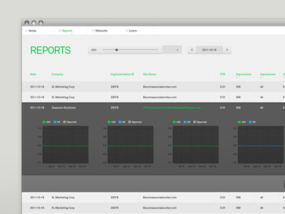 Report Analytics analytics data graph list report statistic ui ux