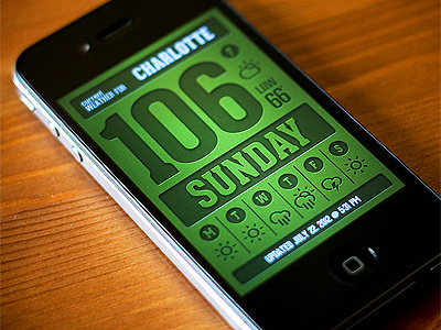 Simple Weather App app climacon climacons green iphone texture weather