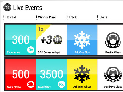 Victory Interface Events 02 free to play live events race racing ui vae victis victory videogames