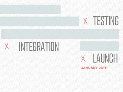 visual timeline ars atrament