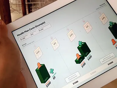 Health Costs Infographic costs data diagram envelope health infographic interface numbers visualization