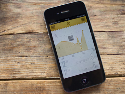 OATBook Chart view branding chart iphone medical moodboard oatbook ui