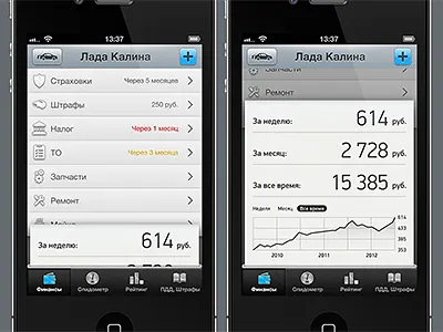 auto finance app mockup account app application car icons ios log money track