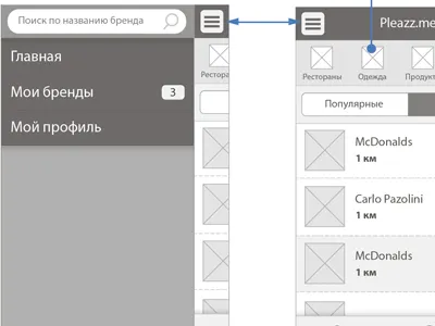 iPhone App app iphone prototype ui ux wireframes