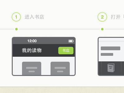 Download Guide book clean flat green guide simple steps tangcha