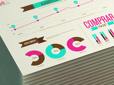 InfoGraphe® cute icons infographic