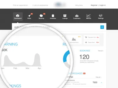 Dashboard Page 2/2 agency agenda appointment calendar crm dashboard process team timeline travel website
