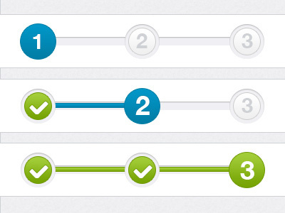 Getting Started Wizard css getting started progress bar steps wizard